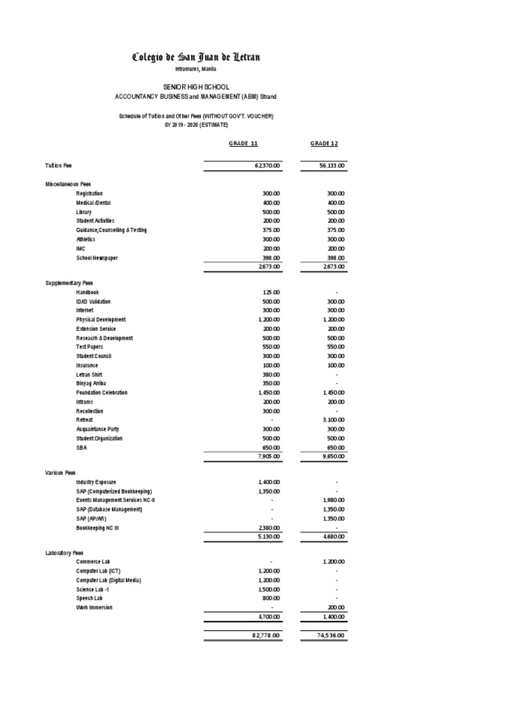 Schedule of Fees of SHS SY 2019-2020 PDF | PDF | Tuition Payments | Fee