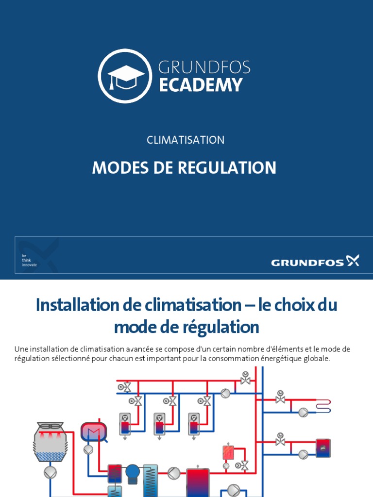 AirCon 1 ControlModes FR PDF | PDF | Pression | Climatisation