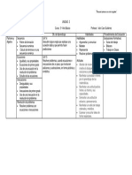 Planificación UNIDAD 2 Patrones y Algebra