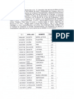 PUNTAJE_MERITOS_PSICOLOGOS_5.pdf