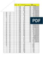 Data Batimetri