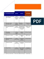 f2 02 Tujuan. Sasaran, Dan Program K3 - Format 4