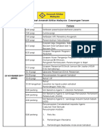 Tentatif Program