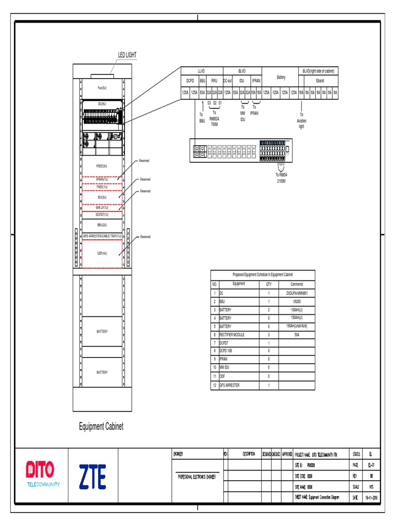 ELECTRONICS PLAN.pdf Electronics Electronic Engineering