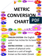 Metric Conversion