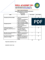 Table of Specification Ap8