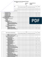 Dupak p1 p2 Terampil1