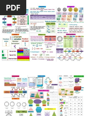 Nota Matematik Tahun 6 Pdf