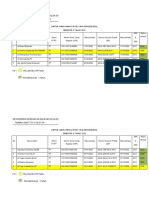 Daftar Rekredensial 2020 Ok