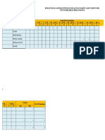 Format Laporan Ispa Harian