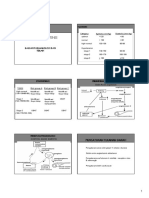 K8. Farmakologi Obat Antihipertensi-1 PDF