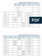 RPT Pai D1 2020