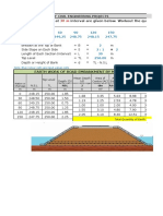 Earth Work by Mean Depth Method (Exp 6)