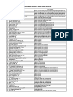 Daftar Yg Dilantik Per Unker