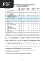 BSC Statistics Syllabus CBCS