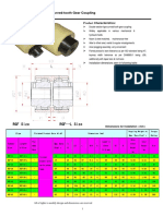 Nylon Sleeve Coupling