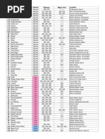 Toram Online Pet Leveling Guide | PDF | Nature