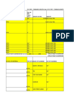 Estimate of Sanitary & Plumbing