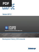 Eclipse Development History