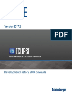 Eclipse Development History