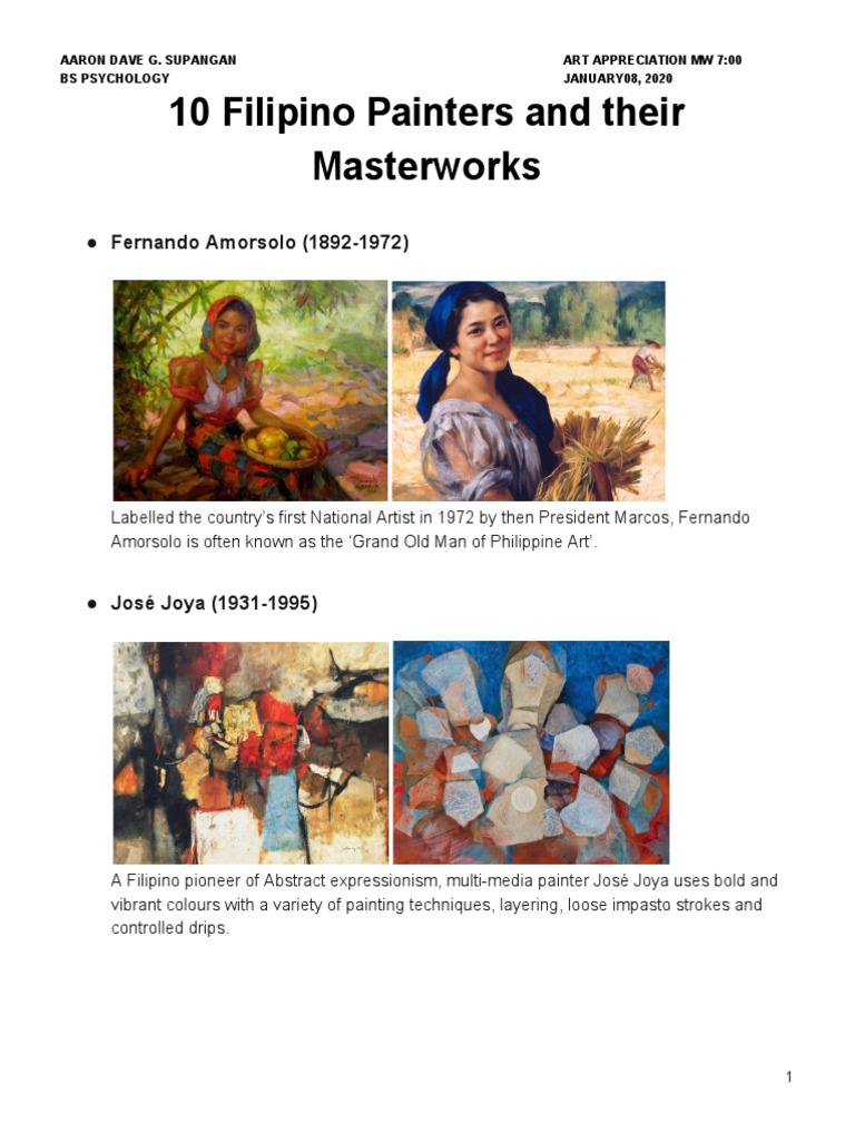 Famous Filipino Painters And Their Works Ppt