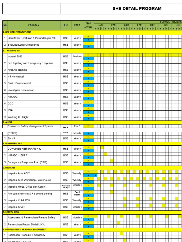 SHE DETAIL PROGRAM PLAN FOR 2022: Ensuring Compliance with Safety ...