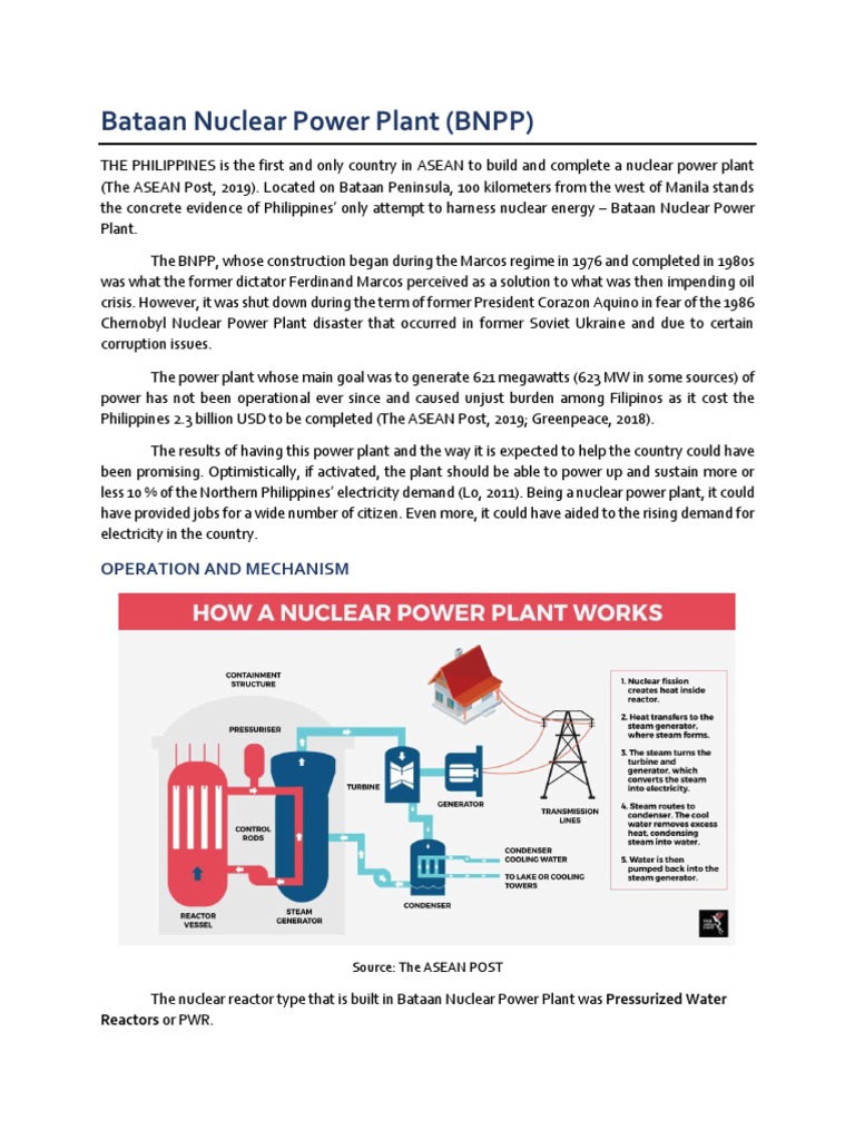Bataan Nuclear Powerplant Pdf Nuclear Reactor Nuclear Power