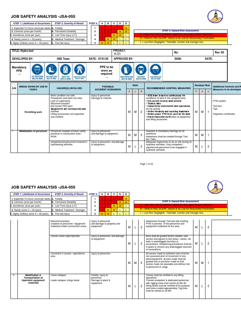 Job Safety Analysis for Hydrotesting | PDF | Risk | Personal Protective ...