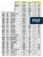 BACKLOG SECTION TRACK PERIODE 29 Nov SD 05 Des 2018