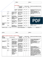 HACCP - Compoturi Si Gemuri