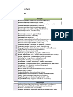 Swot - and - Strategic - Risk - Analysis Template Excel 8 12 2018