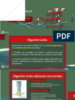 capacitación digestion por microondas.pdf