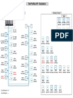 Visio-Arquitectira Profibus DP - 10112015