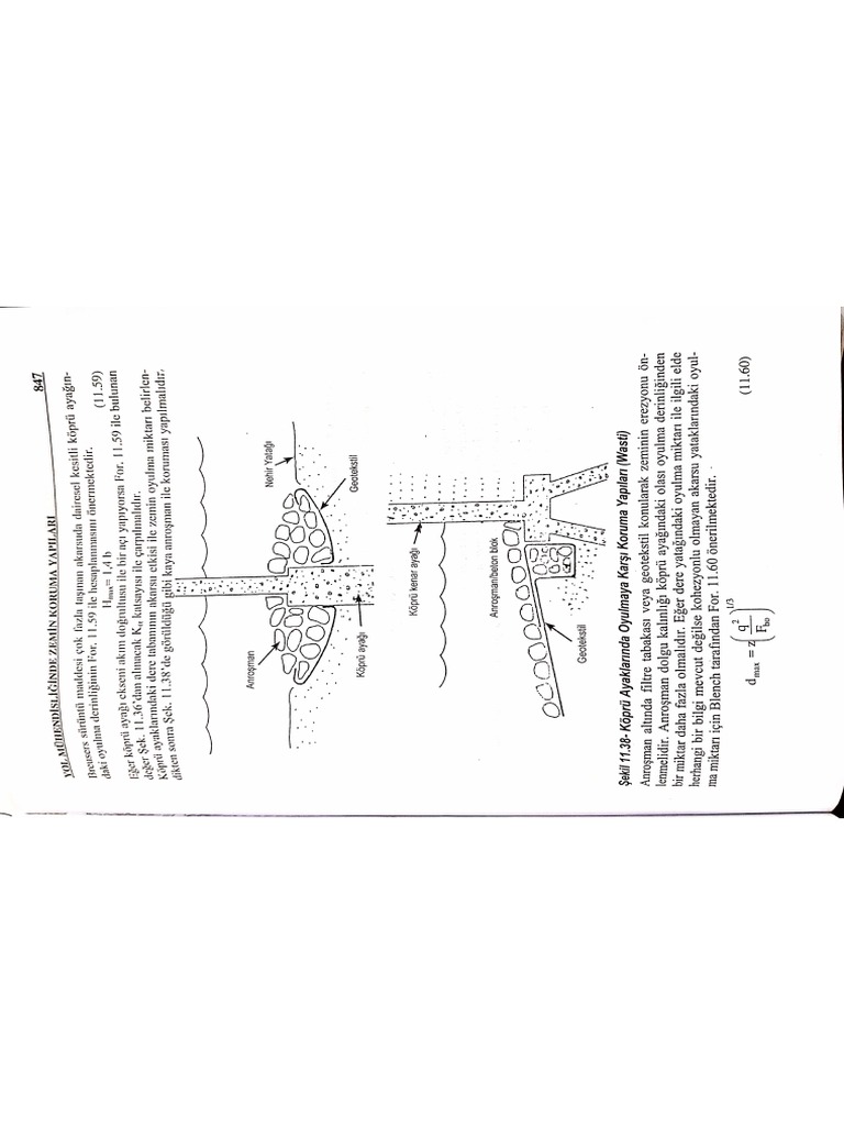 Blench Bridge Scour Calculation | PDF