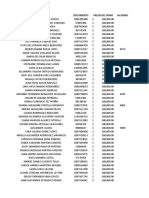 Excel Bonos Coacremat