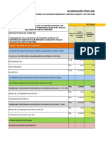 Valorizacion Fisica SJ Mantaro Febrero