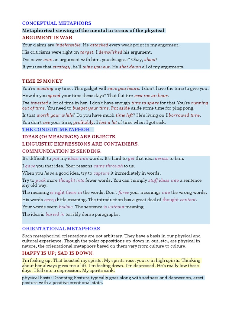 Key Examples of Conceptual Metaphors | PDF | Metaphor | Time