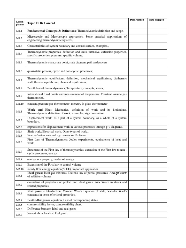 BTD Lesson Plan | PDF | Second Law Of Thermodynamics | Entropy