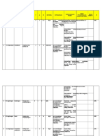 Risk Register New k3