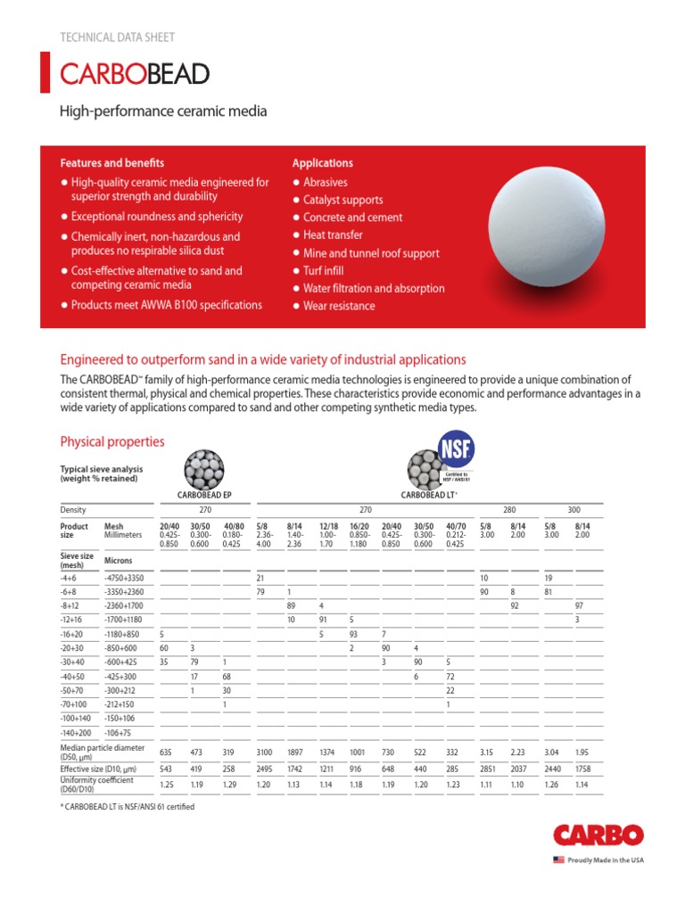 Ceramic Data Sheet Download Free PDF Ceramics Sand
