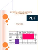 Investigacion Cualitativa Administracion