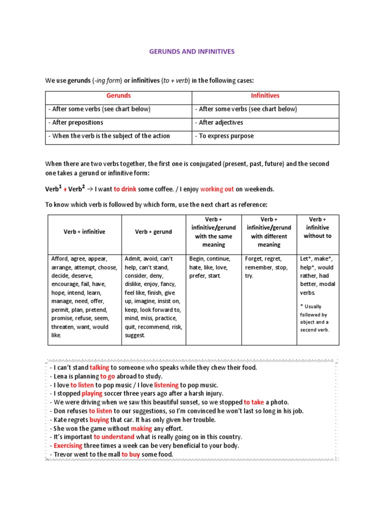 Gerunds and Infinitives | PDF | Verb | Object (Grammar)