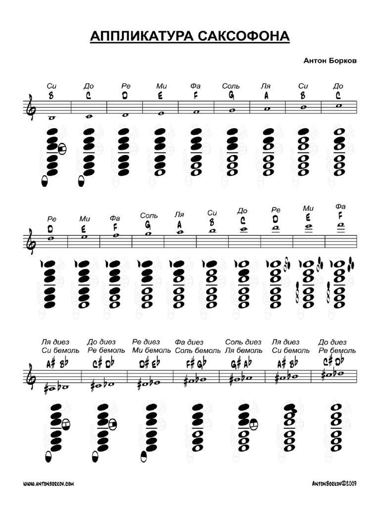 аппликатура саксофона PDF | PDF