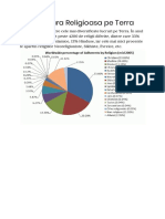 Structura religioasa pe Terra