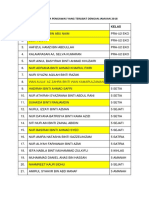 JAMUAN DHMT 2018