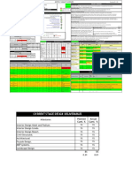 Monthly Summary Dashboard