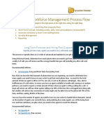 Workforce Management Process Flow