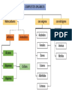 Mapa de Compuestos Organicos