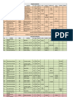 Horarios 2020-1 Química Uaq