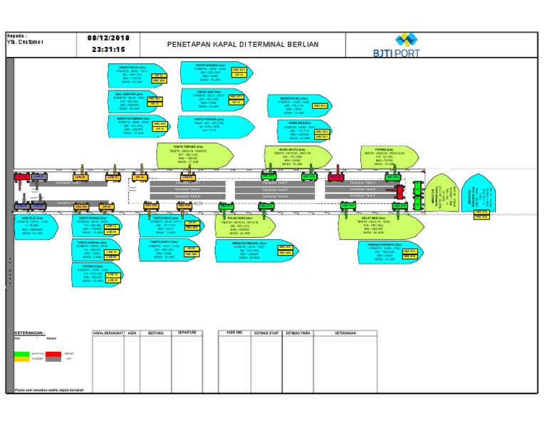 Berthing Plan | PDF